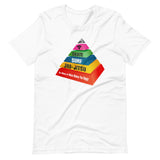 SSBJJ Piramid Short-Sleeve T-Shirt (Made in USA)